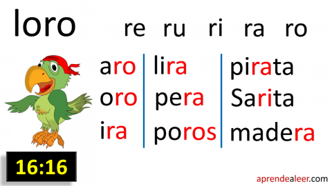 Lecciones Para Aprender A Leer | Aprendealeer.com